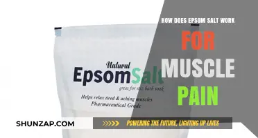 Epsom Salt's Healing Power: Relieving Muscle Pain Naturally Explained