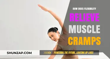 Unlocking Relief: The Power of Flexibility in Combating Muscle Cramps