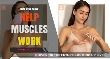 Foreo's Muscle Magic: Enhancing Tone, Relaxation, and Recovery Naturally
