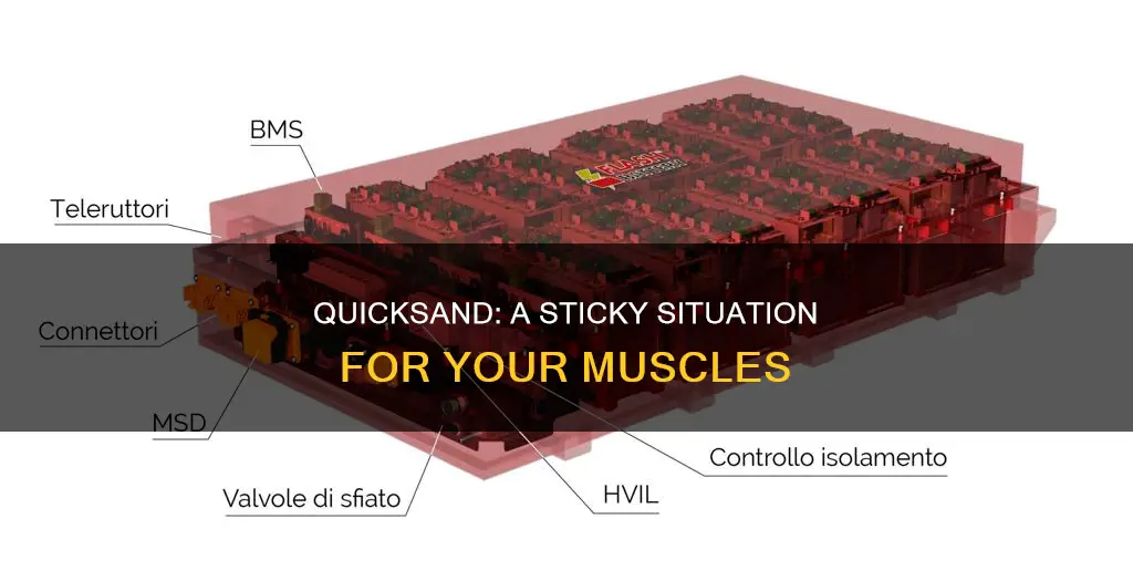 how does getting stuck in quicksand cause minor muscle damage