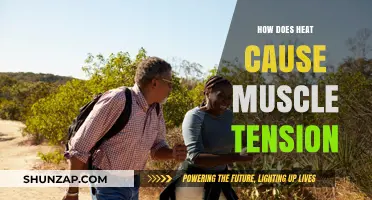 Heat and Muscle Tension: Understanding the Connection
