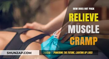 Soothing Muscle Cramps: The Science Behind Hot Packs' Relief