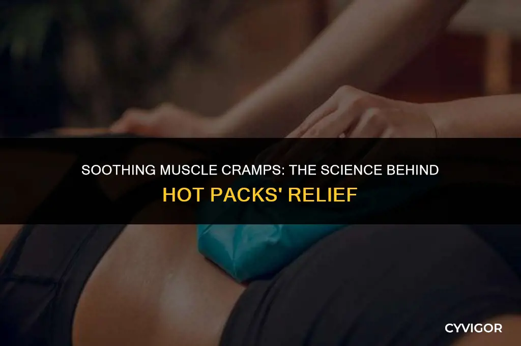 how does hot pack relieve muscle cramp