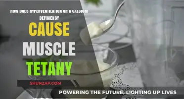 Hyperventilation and Muscle Tetany: A Calcium Deficiency Link