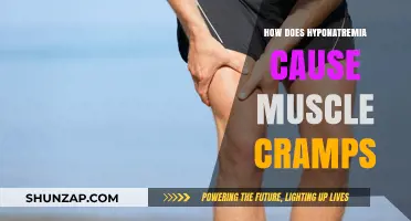 Hyponatremia and Muscle Cramps: What's the Link?