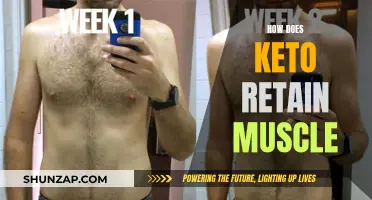 Keto and Muscle Retention: What's the Science?