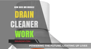 How Mr Muscle Drain Cleaner Unclogs Pipes: A Detailed Explanation