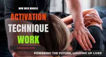 Understanding Muscle Activation Technique: How It Works and Benefits
