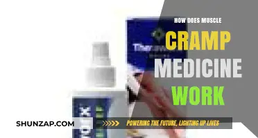 Understanding Muscle Cramp Relief: How Medications Ease Pain and Spasms