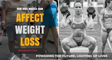 Muscle Gain and Weight Loss: Understanding the Impact on Your Body