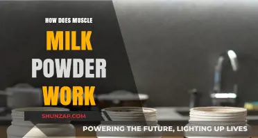 Understanding Muscle Milk Powder: Benefits, Ingredients, and How It Works