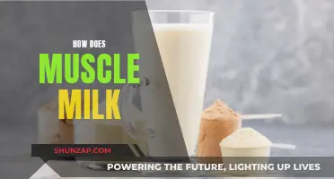Muscle Milk Benefits: Fueling Fitness and Recovery
