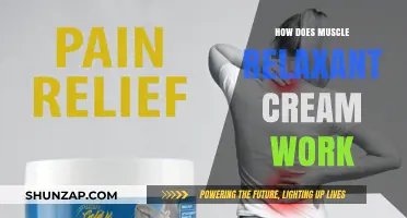 Understanding Muscle Relaxant Creams: Mechanism, Benefits, and Application Tips
