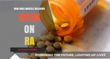 Muscle Relaxers and RA: Understanding Their Mechanism and Benefits