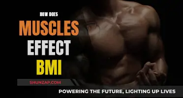 Muscle Mass and BMI: What's the Real Effect?