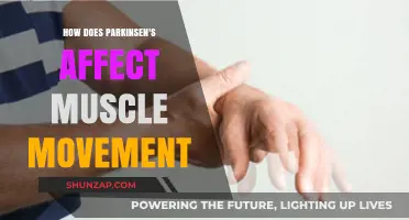 Unraveling Parkinson's Impact: A Deep Dive into Muscle Movement