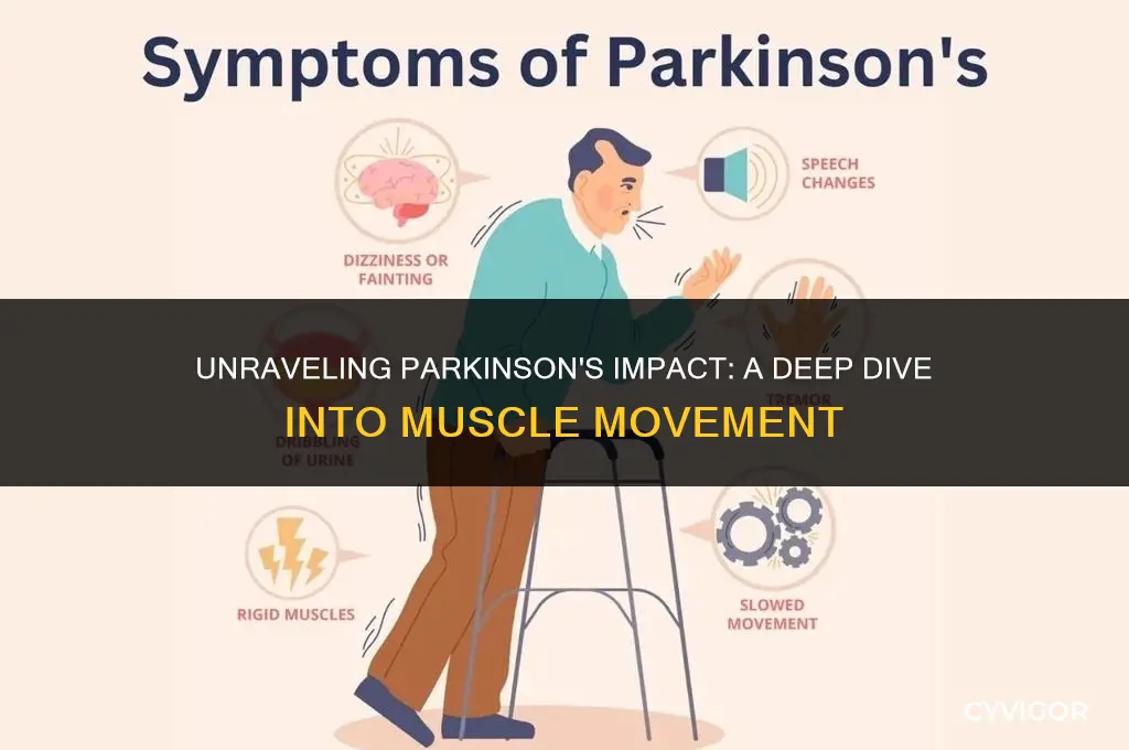how does parkinson