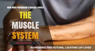 Understanding Parkinson's Impact on Muscle Function and Movement