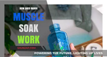 Radox Muscle Soak: Unlocking Relaxation and Recovery for Sore Muscles