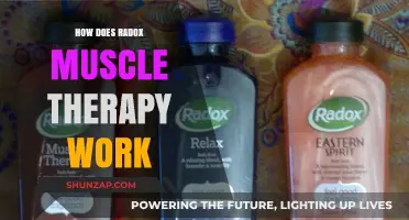 Radox Muscle Therapy: Unlocking Relaxation and Recovery for Sore Muscles