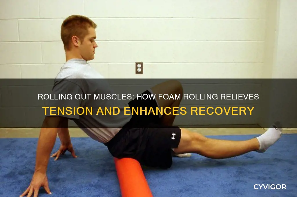 how does rolling out muscles work