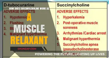 Understanding Succinylcholine's Mechanism as a Powerful Muscle Relaxant