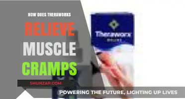 Discover How Theraworks Relieves Muscle Cramps: A Comprehensive Guide