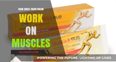 Tiger Balm's Muscle Magic: Unlocking Relief and Relaxation
