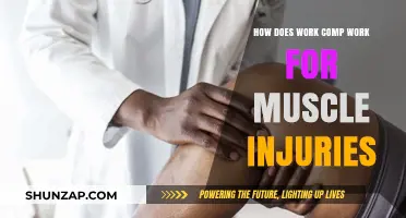 Understanding Workers' Comp Coverage for Muscle Injuries: A Comprehensive Guide