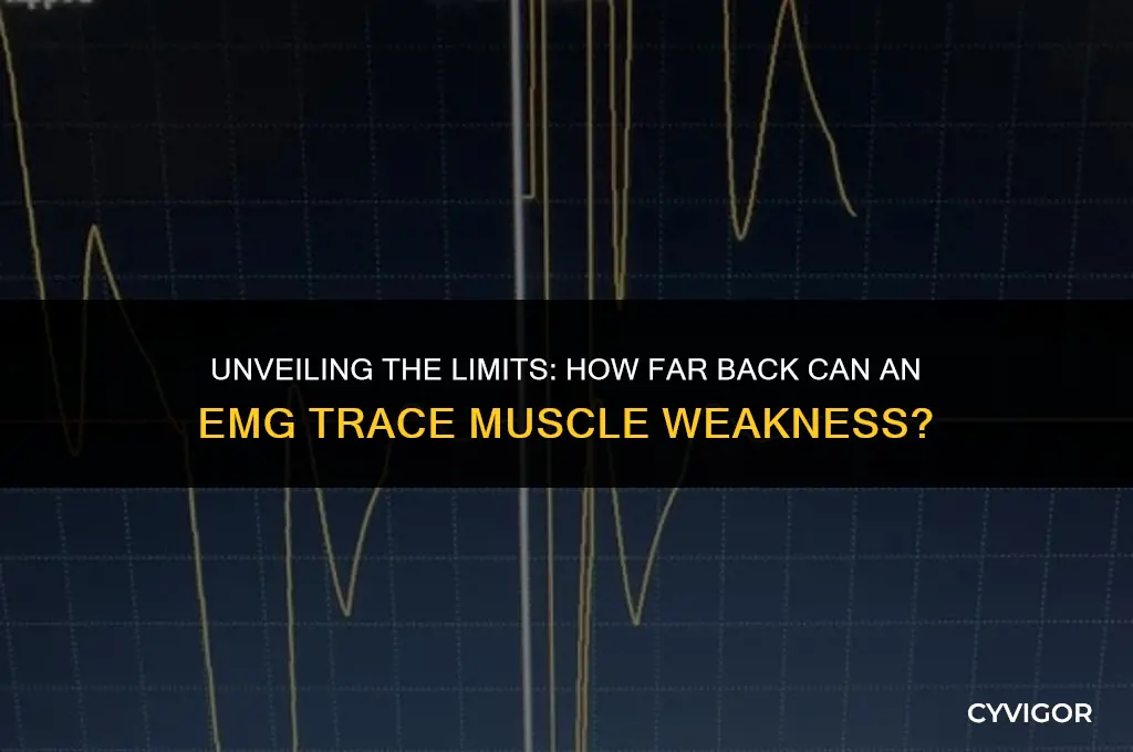 how far back does an emg show muscle weakness
