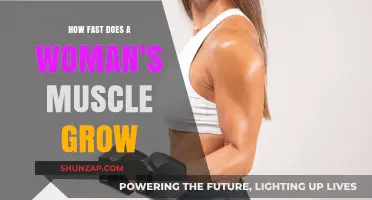 Women's Muscle Growth: Unlocking the Speed and Science Behind It