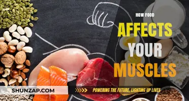 Fuel Your Fitness: Understanding the Impact of Food on Muscle Health