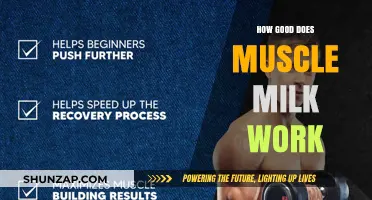 Does Muscle Milk Deliver Results? A Comprehensive Review of Its Effectiveness