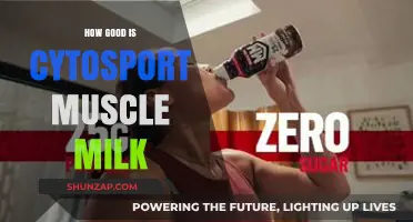 Cytosport Muscle Milk Review: Benefits, Taste, and Effectiveness Explored