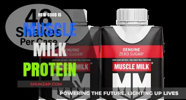 Muscle Milk Protein: Benefits, Effectiveness, and Nutritional Value Explained