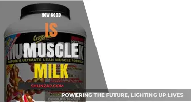 Muscle Milk Review: Benefits, Effectiveness, and Nutritional Value Explained