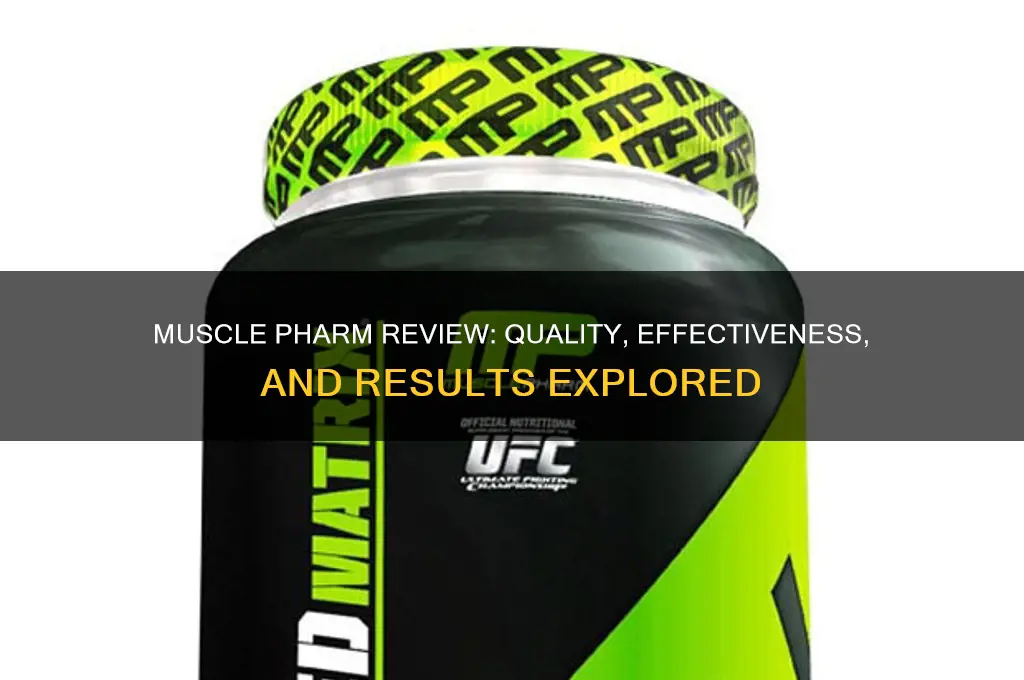 how good is muscle pharm