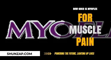 Myoflex for Muscle Pain: Effective Relief or Just Hype?