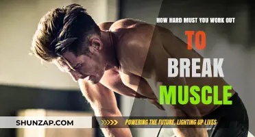 Breaking Muscle: Understanding the Intensity Needed for Optimal Workouts