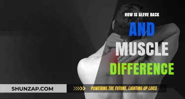 Understanding the Key Differences Between Aleve and Muscle Relaxants