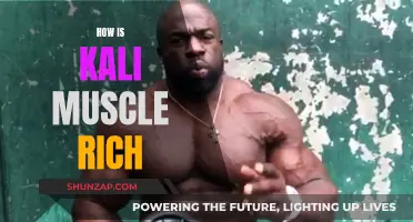 Kali Muscle's Wealth: Secrets to His Success