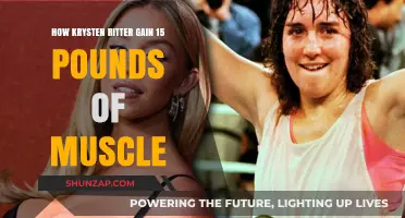 Krysten Ritter's Muscle Transformation: Gaining 15 Pounds of Strength