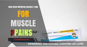 Safe Ibuprofen Dosage for Muscle Pain Relief: A Quick Guide