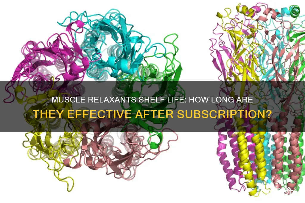 how long after you get subscription muscle relaxants are good