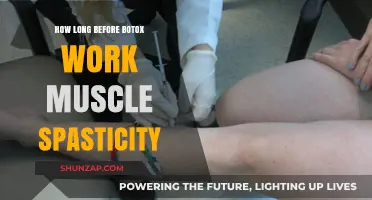 Botox for Muscle Spasticity: Timing and Effectiveness Explained