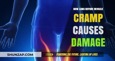 Understanding Muscle Cramp Damage: Timing and Prevention