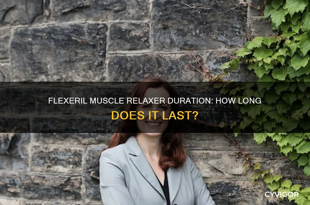 how long does a flexeral muscle relaxer last