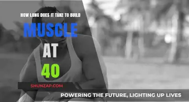 Muscle Building at 40: A Comprehensive Guide to Achieving Your Fitness Goals