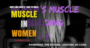 Empowering Women: The Realistic Timeline for Building Muscle