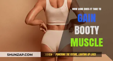 Building a Bigger Booty: Timeframe for Visible Glute Muscle Growth